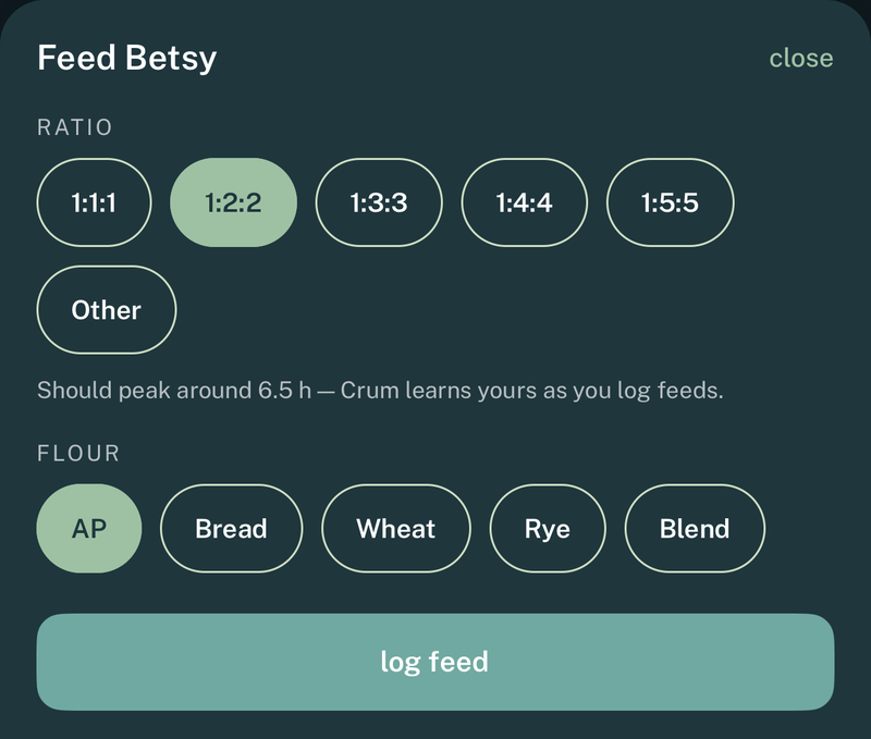 Crum's feed sheet: ratio and flour chips, a peak forecast, one log feed button